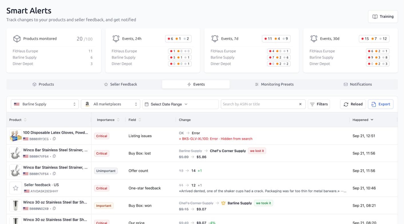 Smart Alerts Events Feed