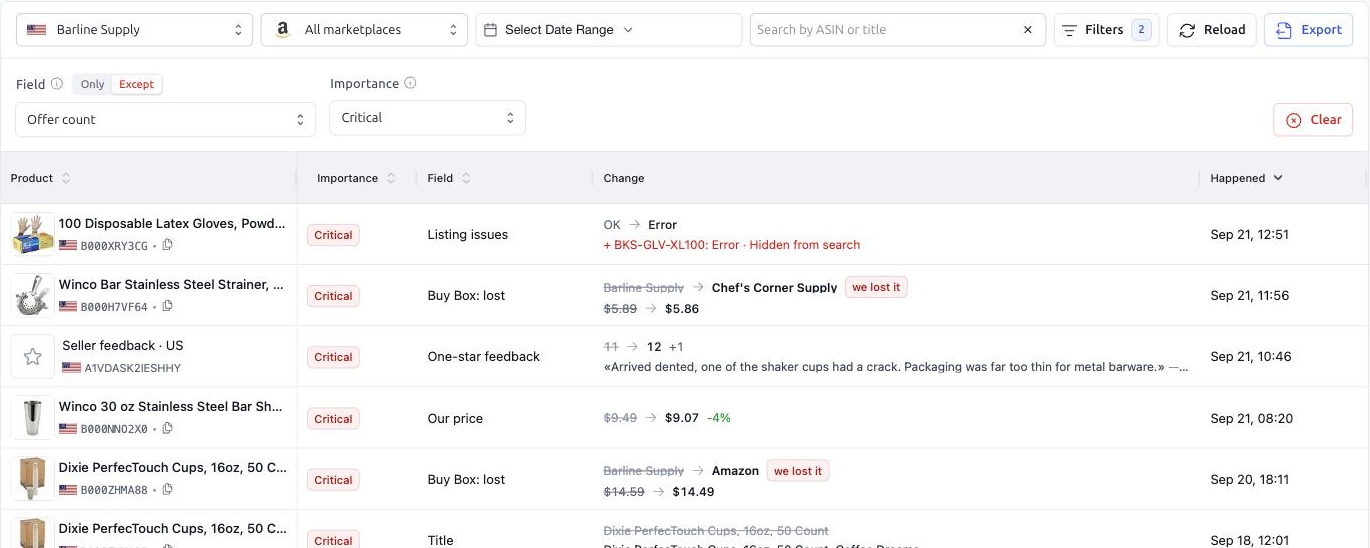 Smart Alerts. The Events feed with Offer count excluded and only Critical events shown