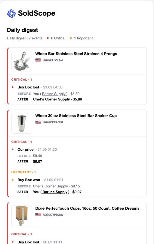 Smart Alerts. A daily digest email grouped by product, with the value before and after for each event