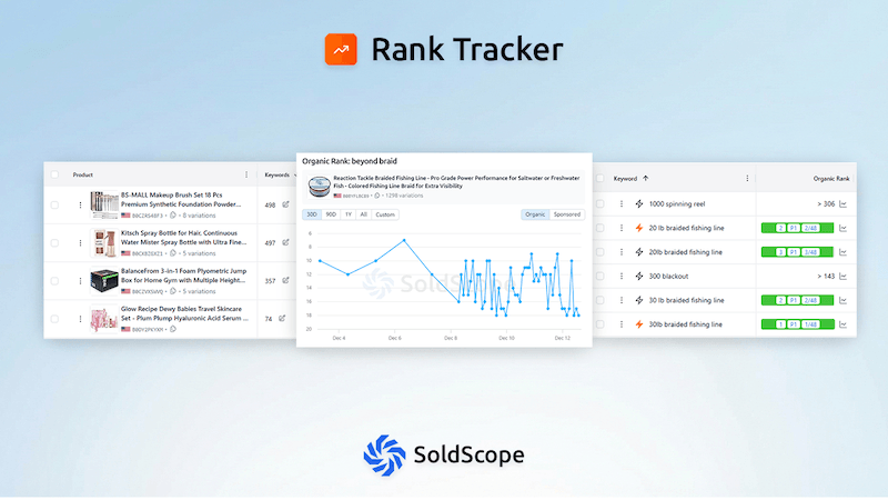 Rank Tracker Overview