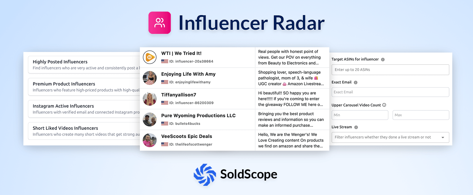 Influencer Radar Overview
