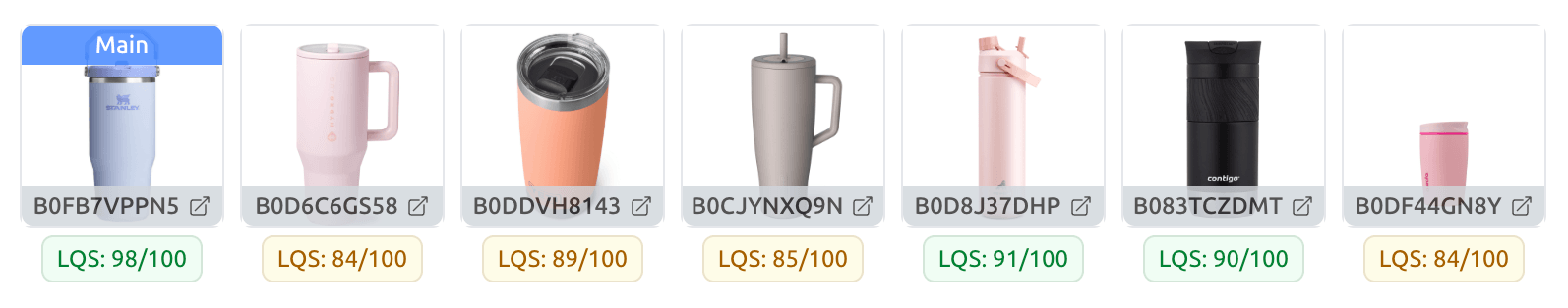 Listing Analyzer Products