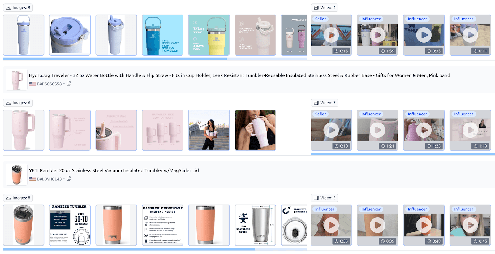 Listing Analyzer Media