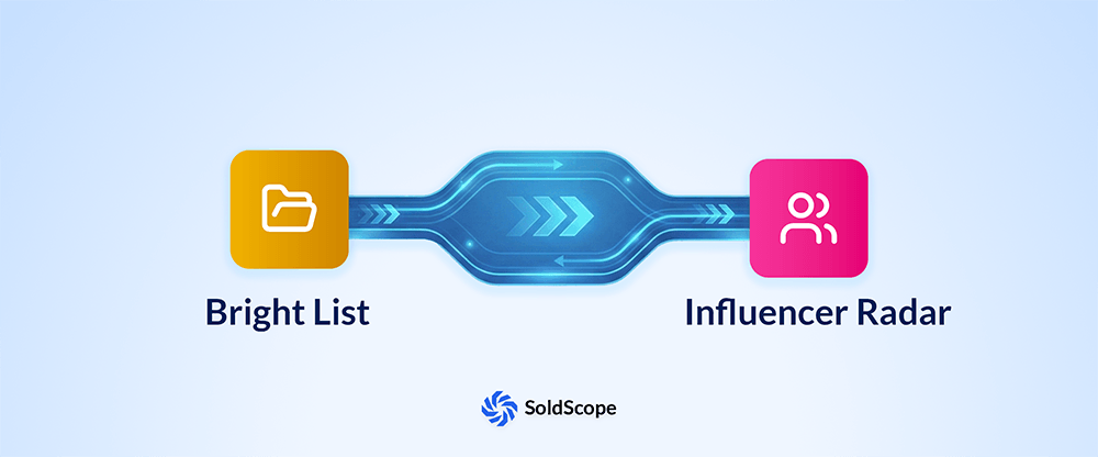 Bright List - Influencer Radar