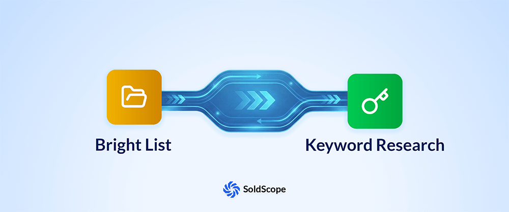 Bright List - Keyword Research