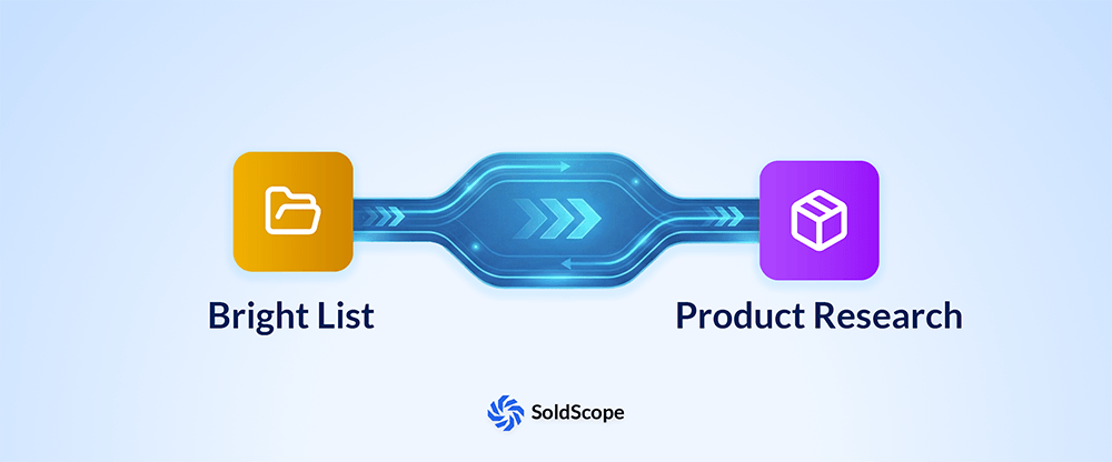 Bright List - Product Research