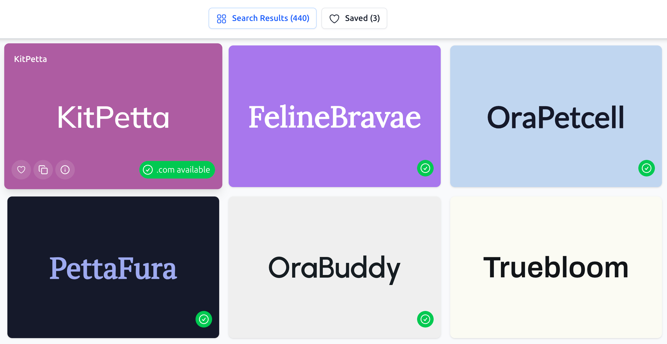 Brand Generator - Results