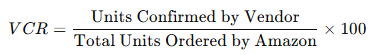 VCR formula: Confirmed PO units divided by Requested PO units