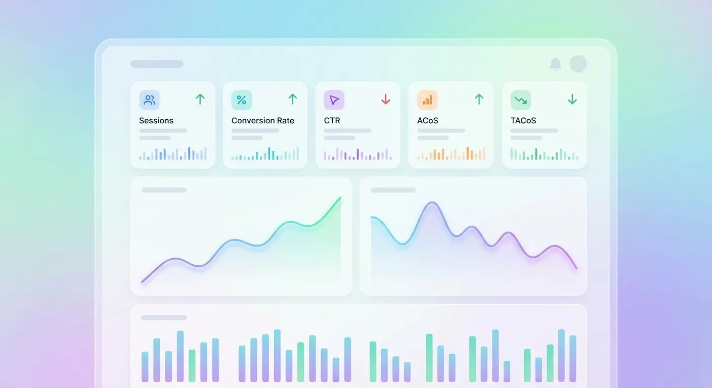 ecommerce metrics dashboard