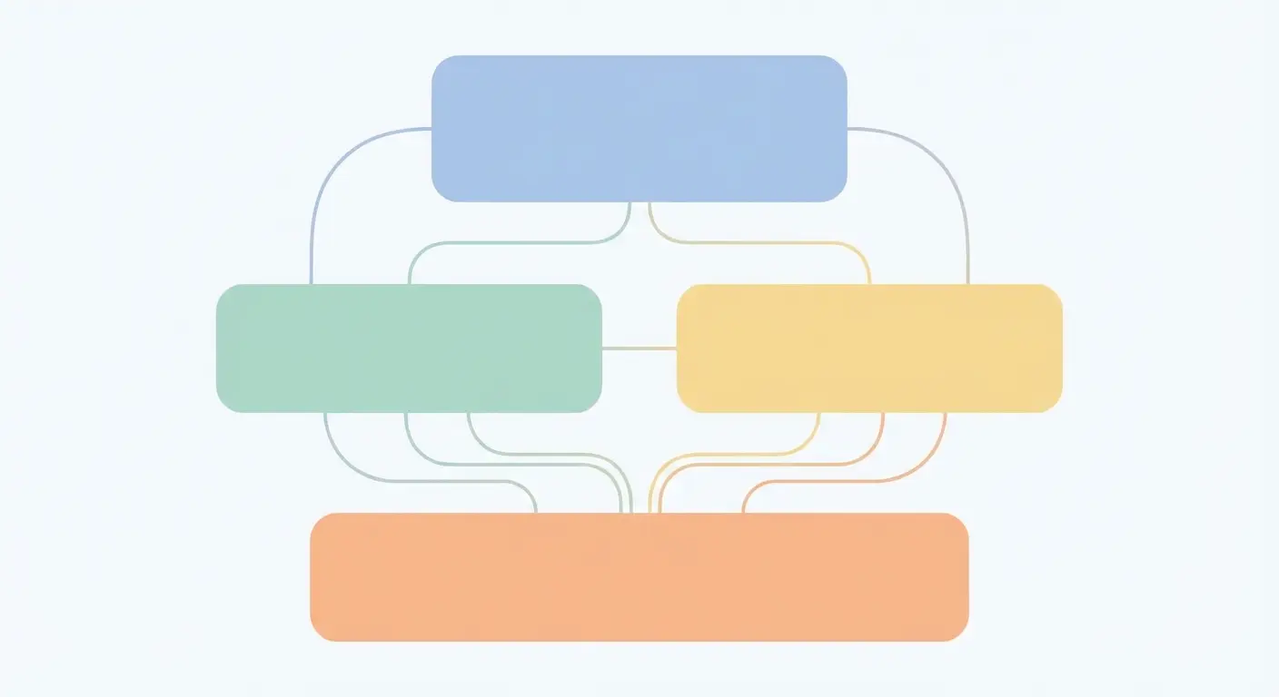 ecommerce tech stack layers