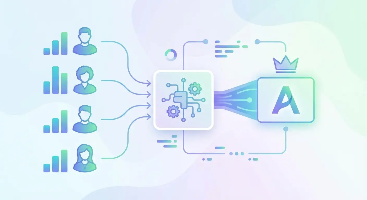 ad auction mechanism