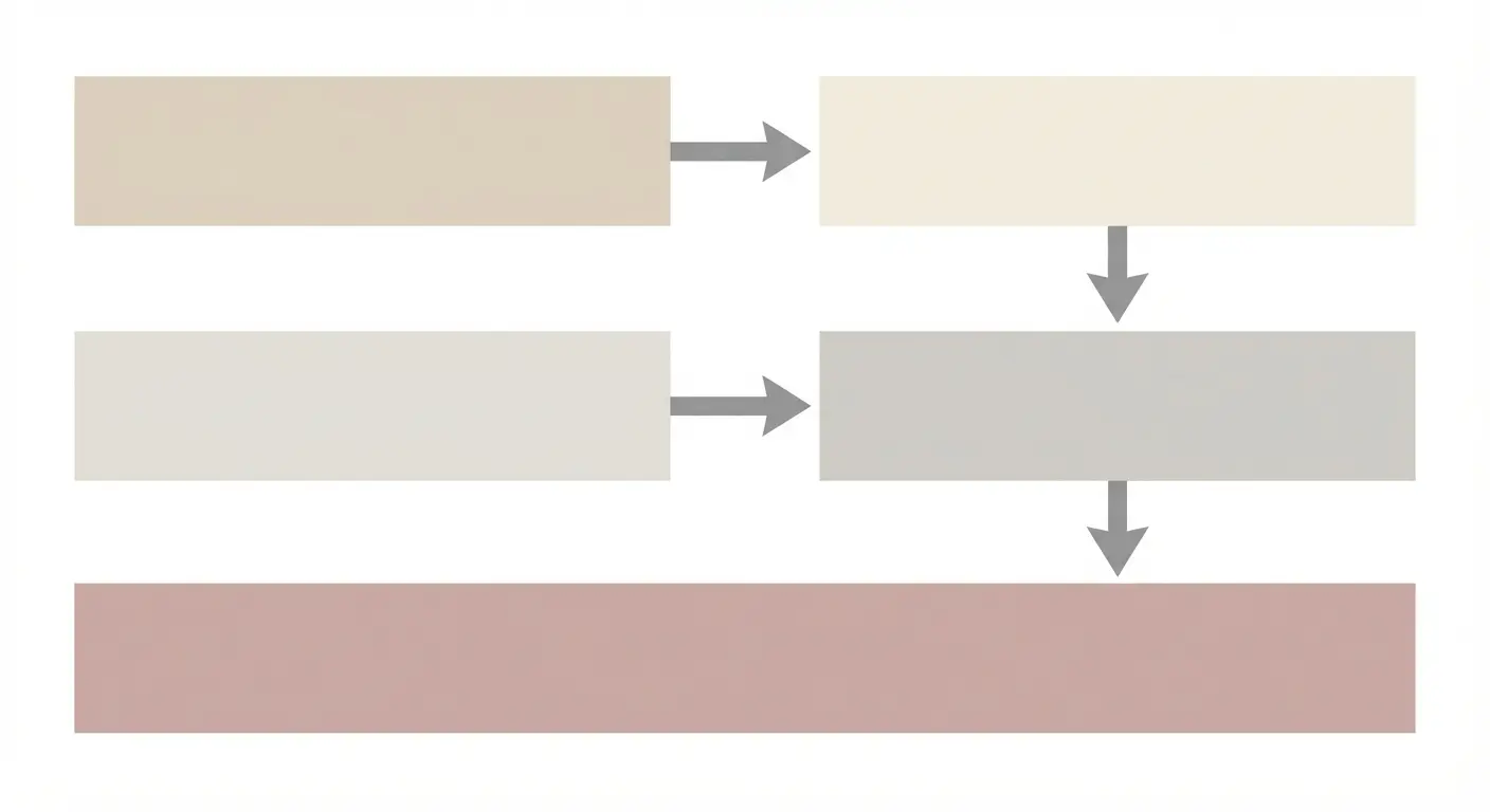 Campaign segmentation structure